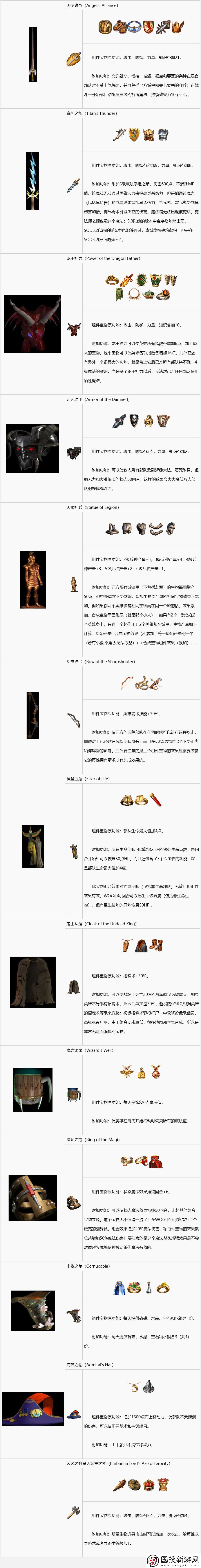 英雄無敵3組合寶物怎么合成