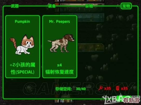 輻射避難所：全方位解析最強寵物伙伴-助力生存挑戰的最佳選擇！