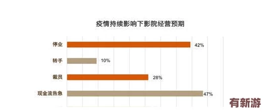 麻花豆傳媒一二三產區觀眾群分析