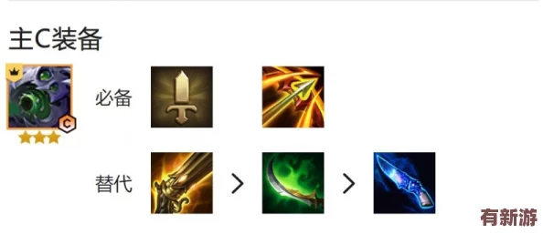 金鏟鏟之戰策略精研：深度剖析死亡之蔑裝備-哪些英雄能將其威力最大化