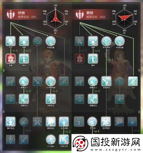 仙境傳說(shuō)RO手游：拳圣角色深度解析與實(shí)戰(zhàn)指南：技能裝備與攻略全方位探討