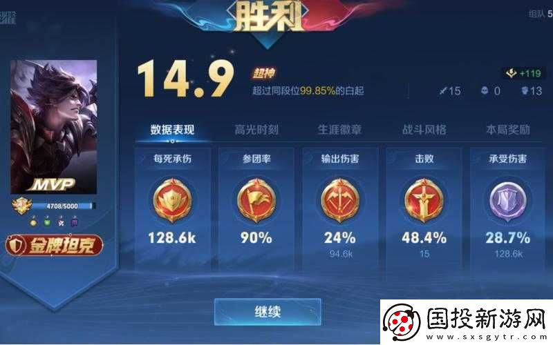 王者榮耀MVP選手稱號獲取之路：策略與技巧全解析