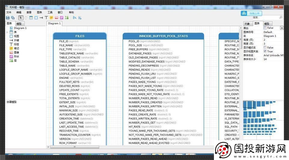 “窺探神秘：Navicat下的表結構探秘”