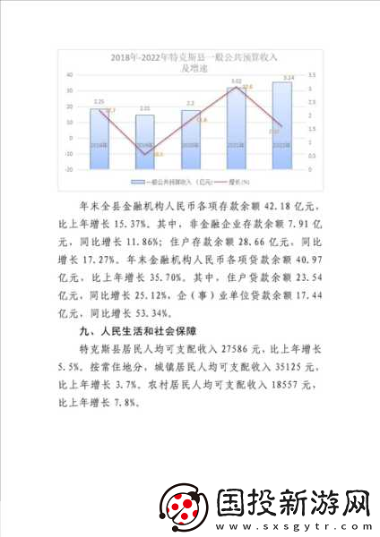 伊犁園2022人口：伊犁園2022人口增長現狀與未來發展趨勢分析