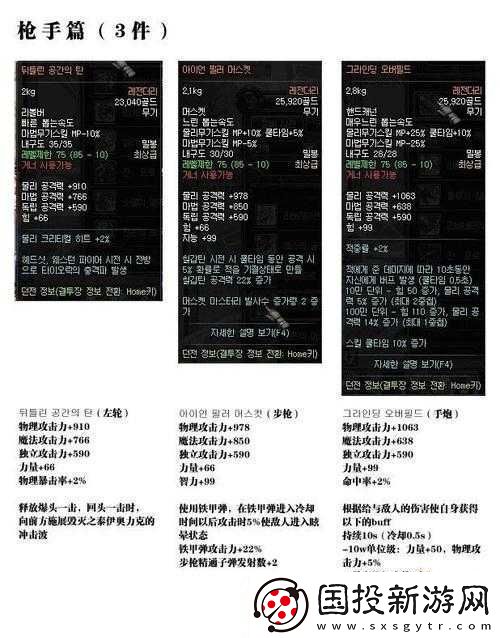 90級安圖恩副本的最低裝備配置標準