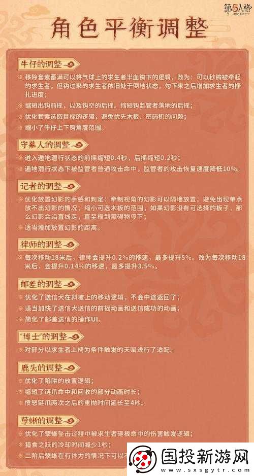 第人格第賽季排位珍寶全面解析：新裝備調整與優化覽