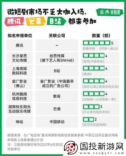 一級成色好的-y31s-標準版評測登頂人氣影視排行：觀眾為何如此喜愛