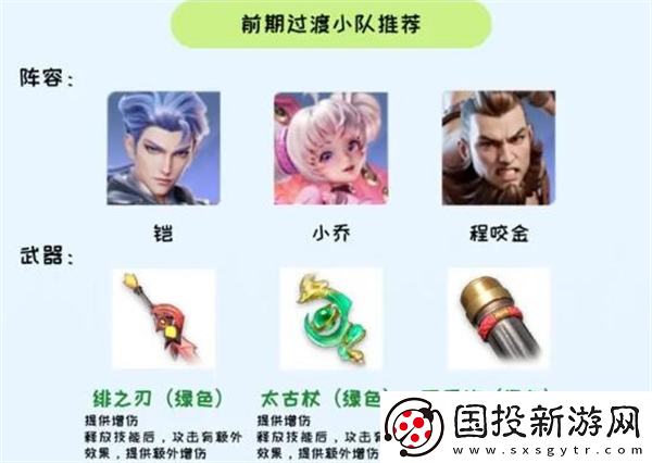 星之破曉陣容怎么搭配最強