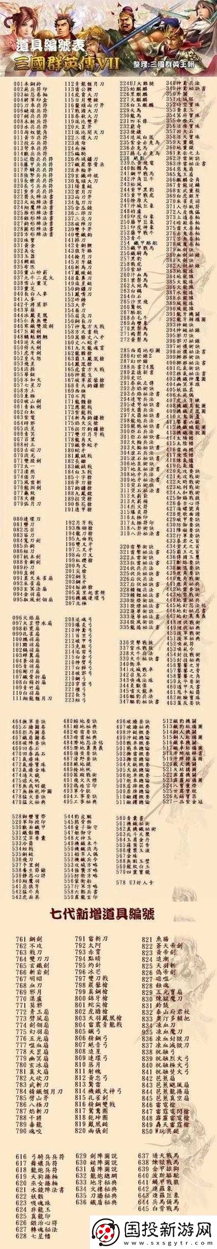 國群英傳7前期升級攻略：如何快速提升實力